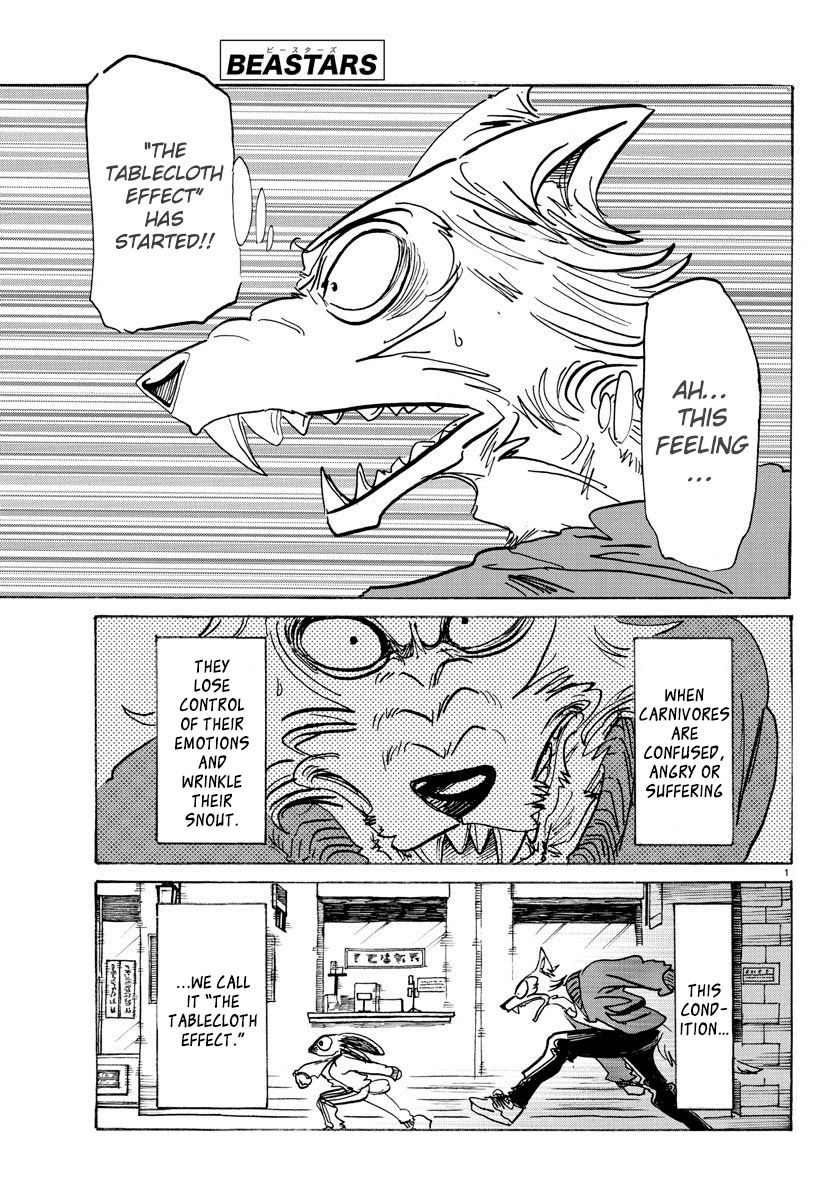 Page 2 of Chapter 170