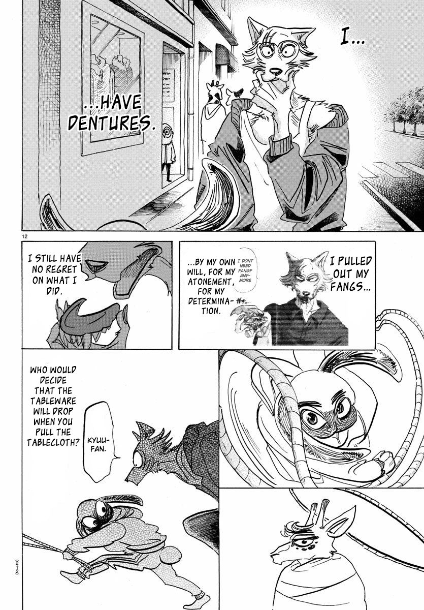 Page 13 of Chapter 170