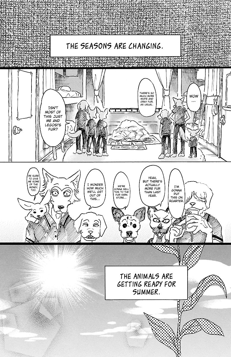 Page 3 of Chapter 18