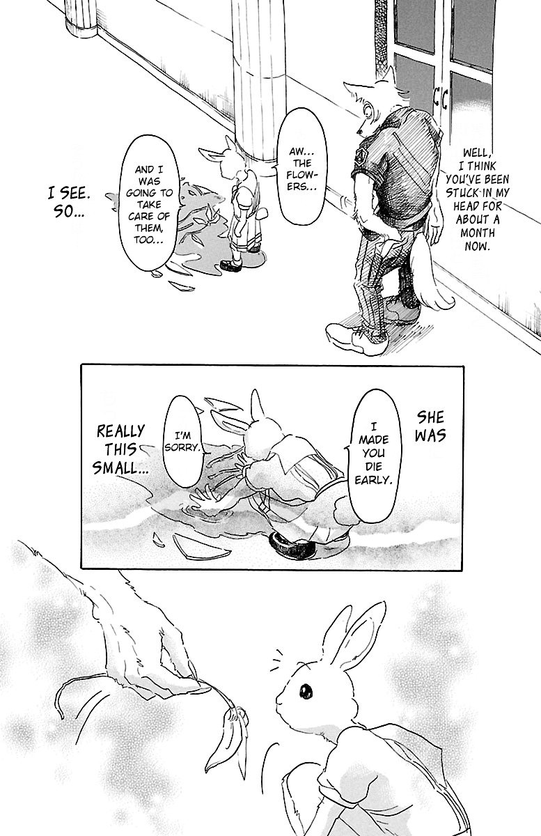 Page 3 of Chapter 19