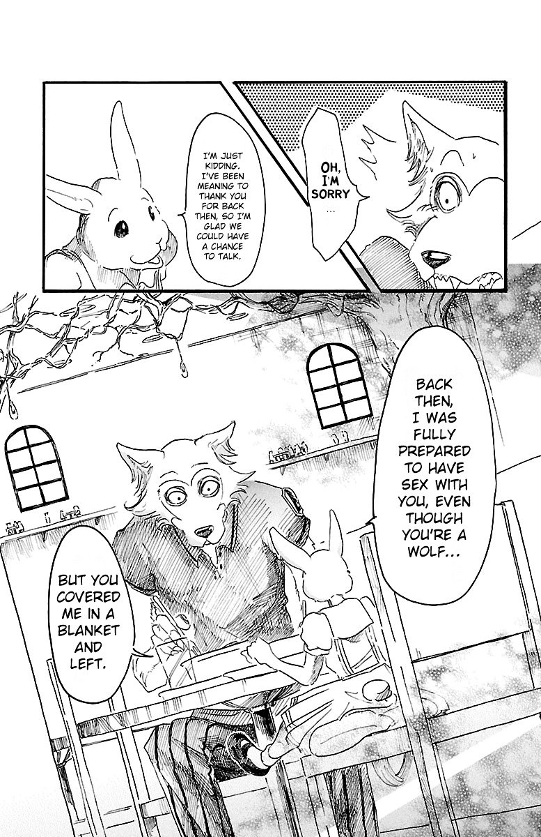 Page 11 of Chapter 19