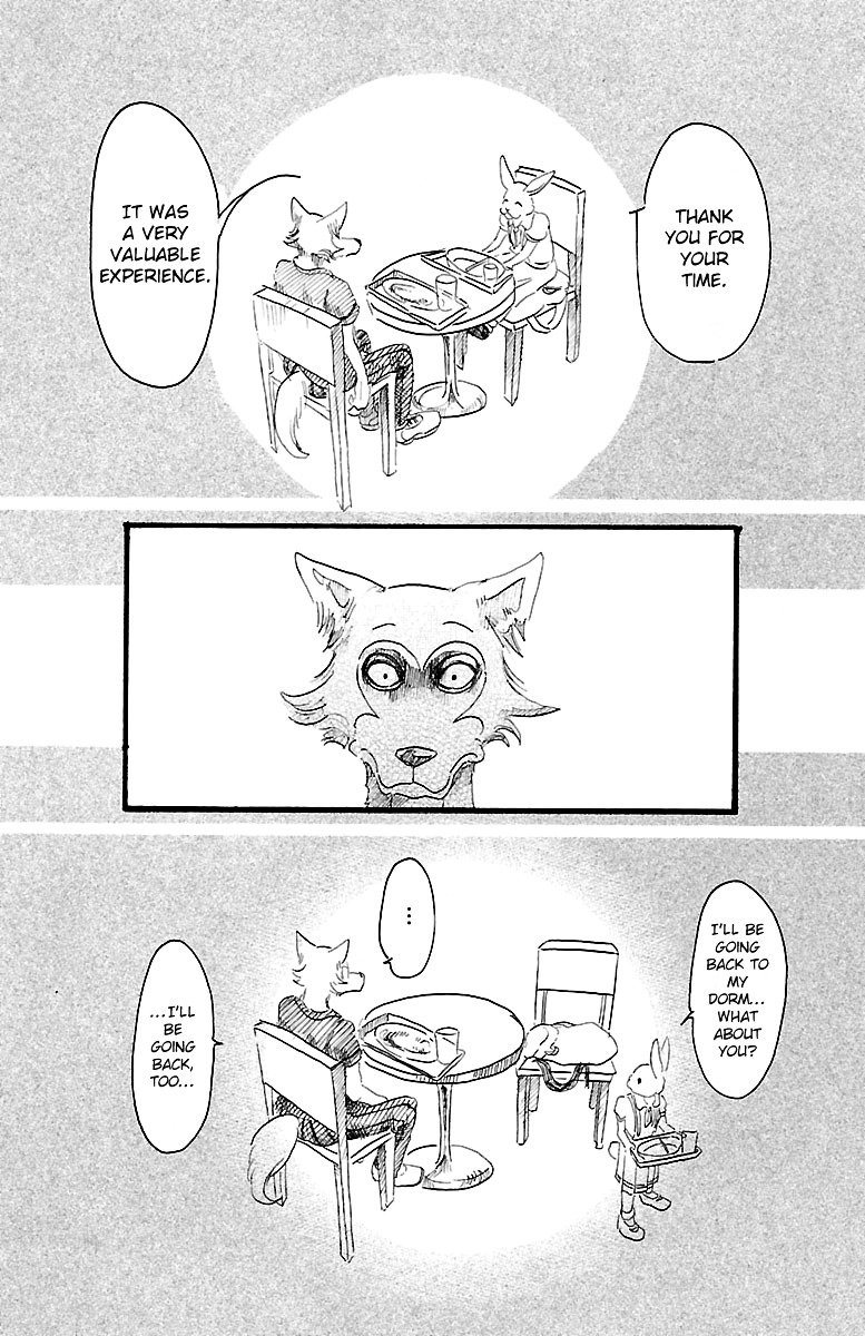 Page 15 of Chapter 19
