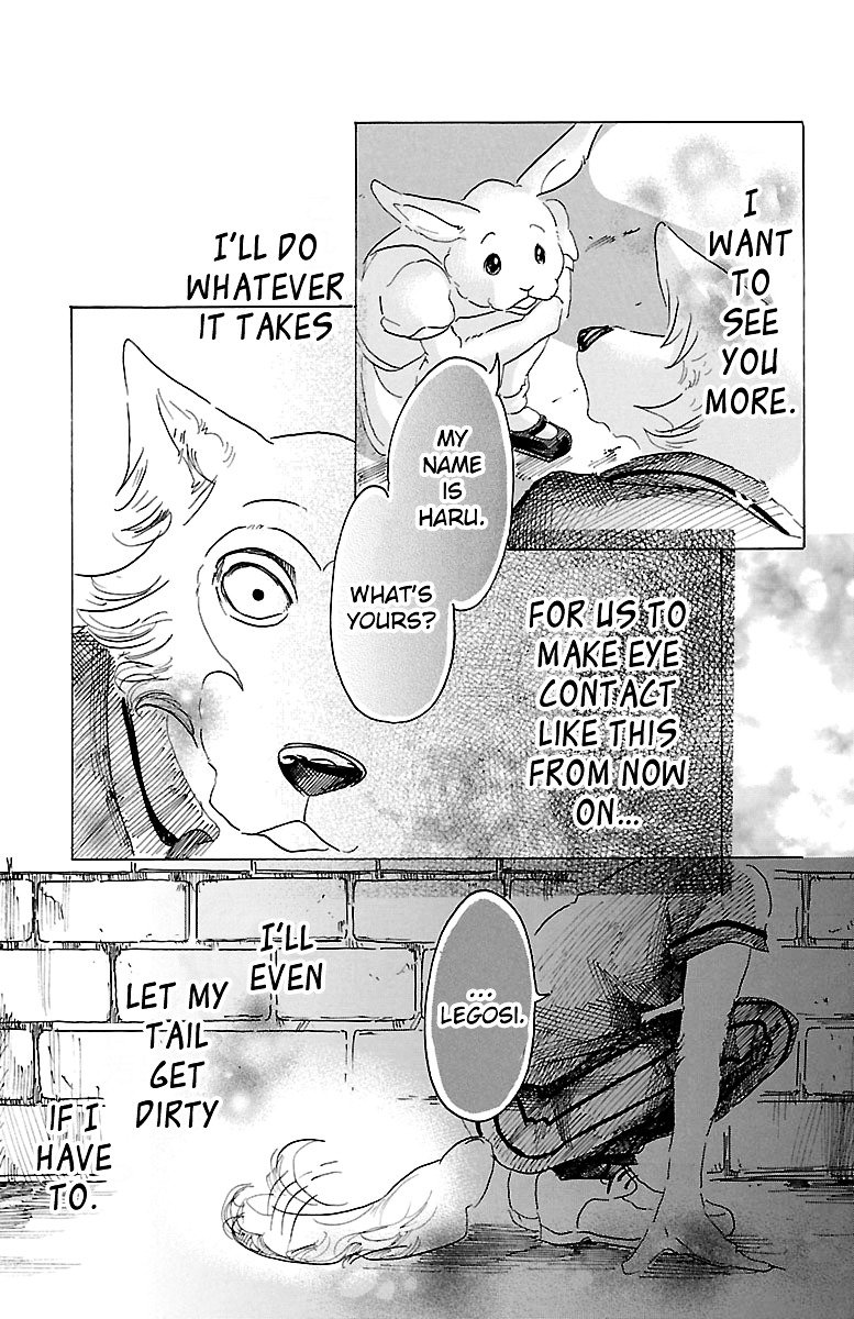 Page 19 of Chapter 19