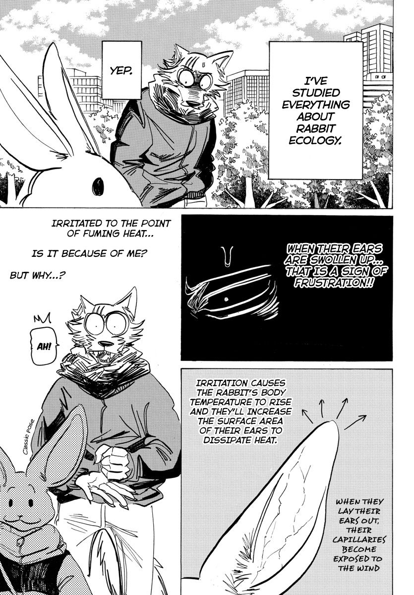 Page 3 of Chapter 195