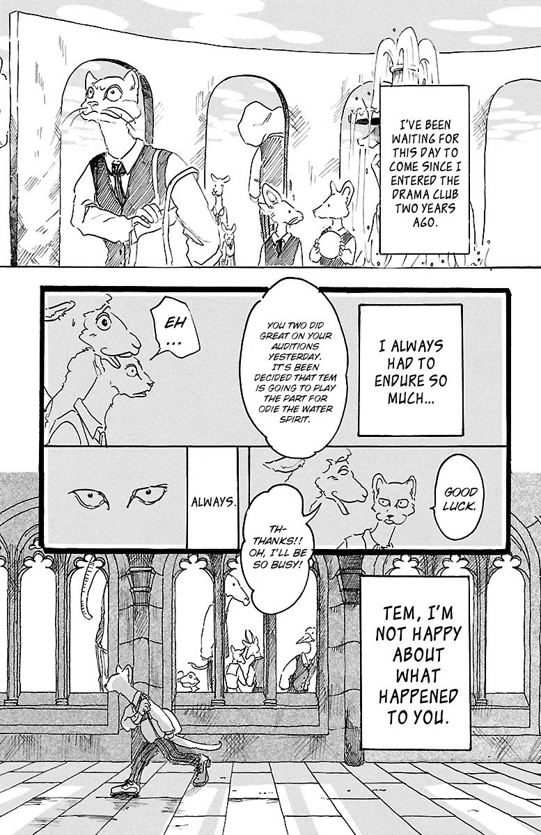 Page 15 of Chapter 2