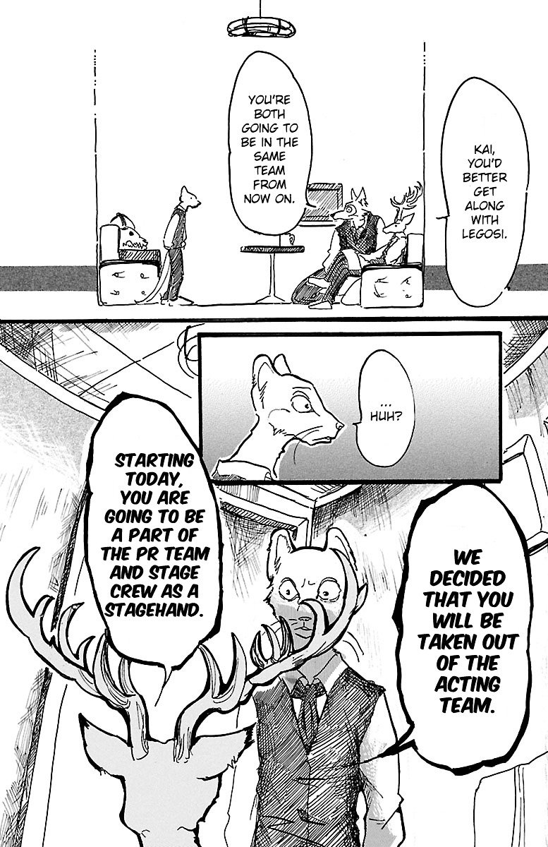 Page 22 of Chapter 2