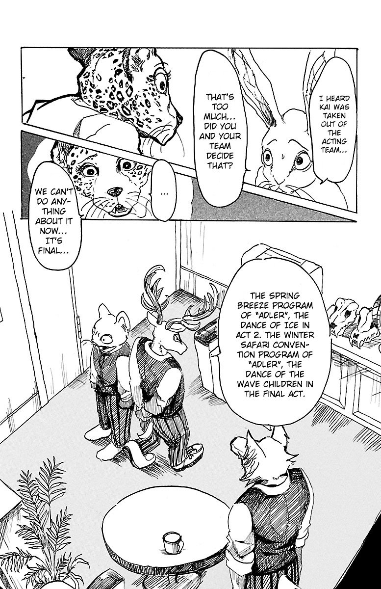 Page 25 of Chapter 2