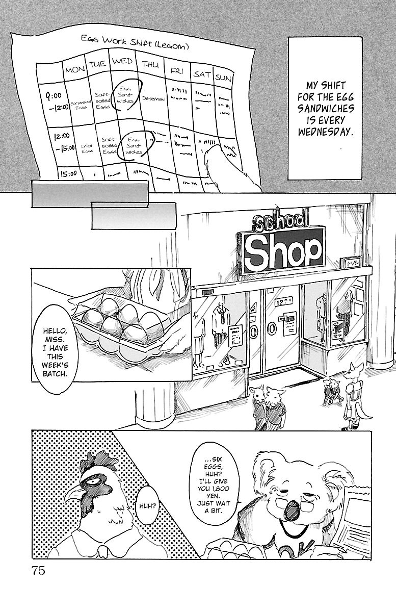 Page 7 of Chapter 20