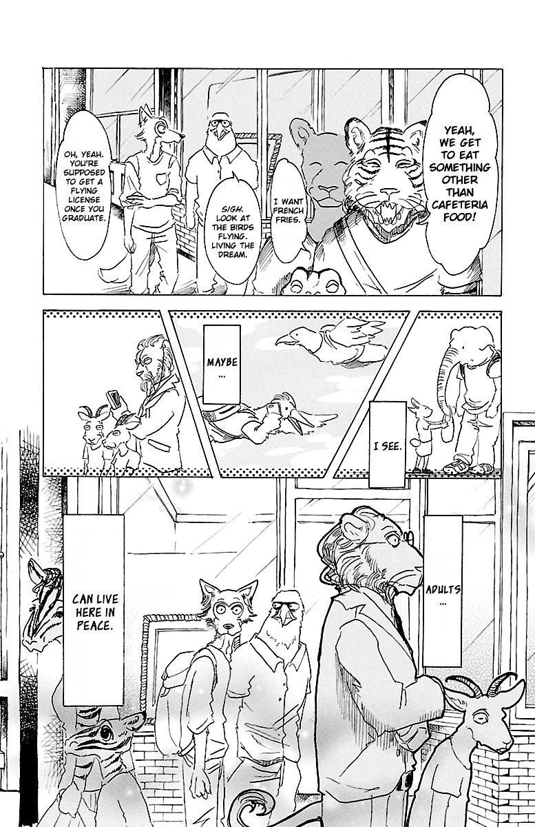 Page 10 of Chapter 22
