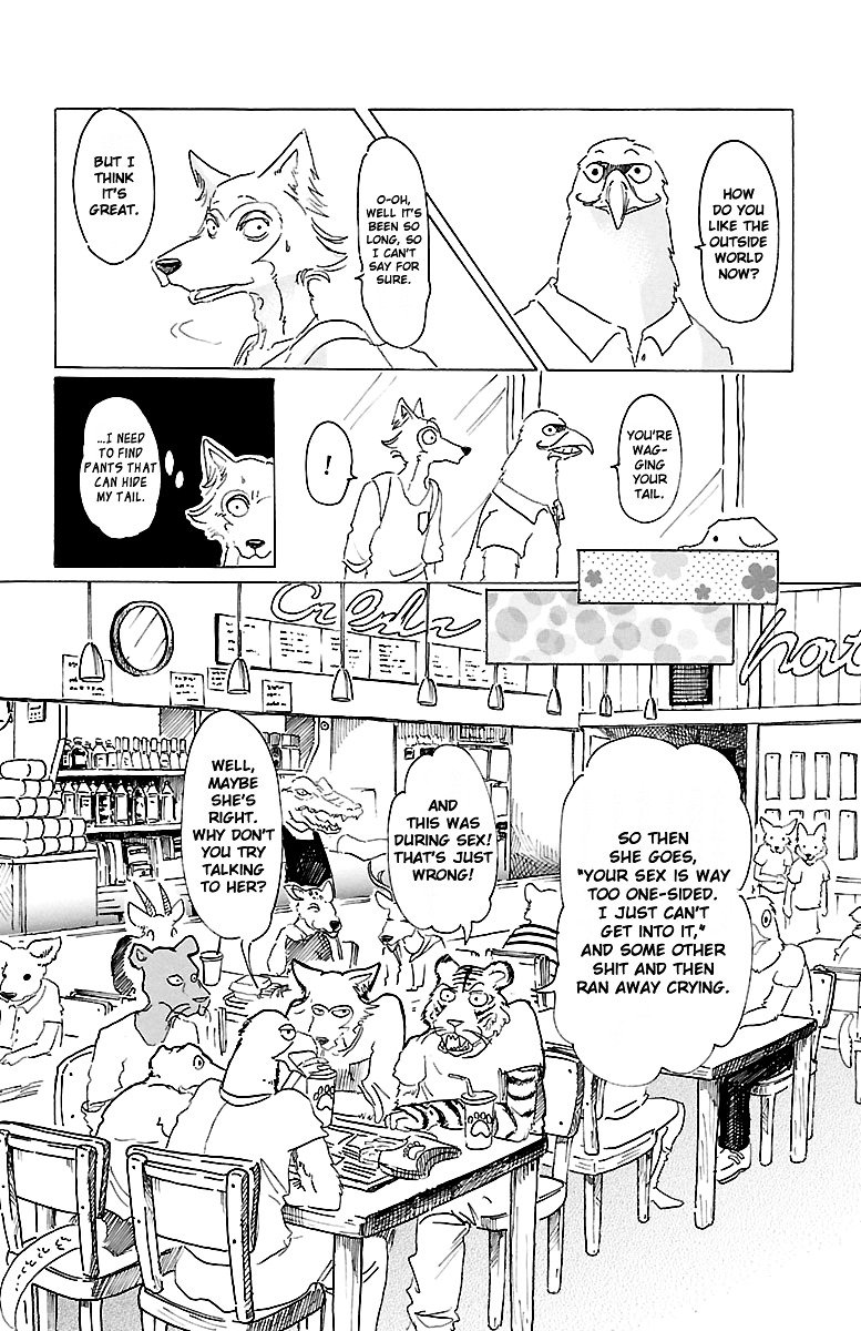 Page 11 of Chapter 22