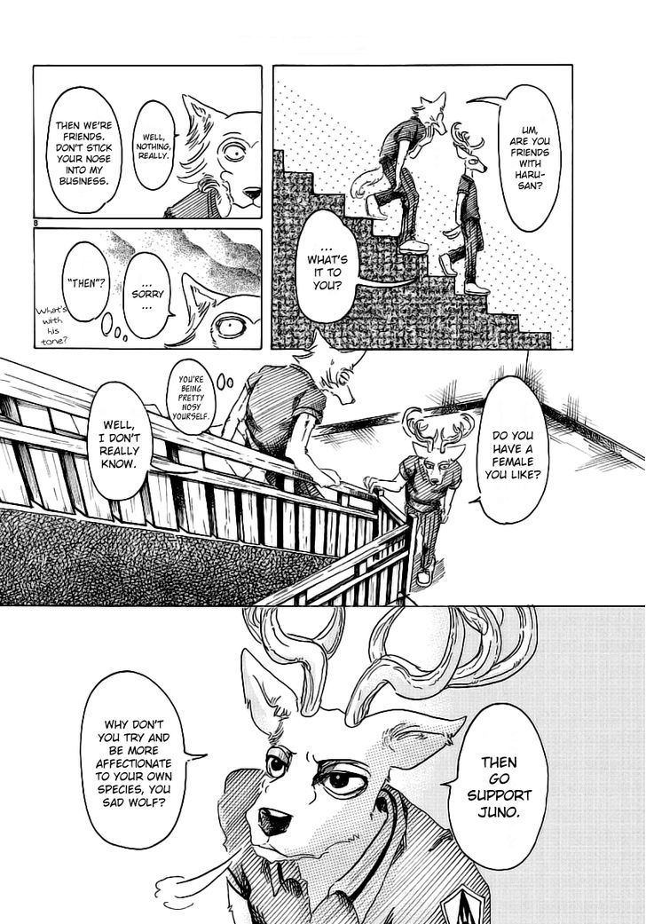 Page 8 of Chapter 27