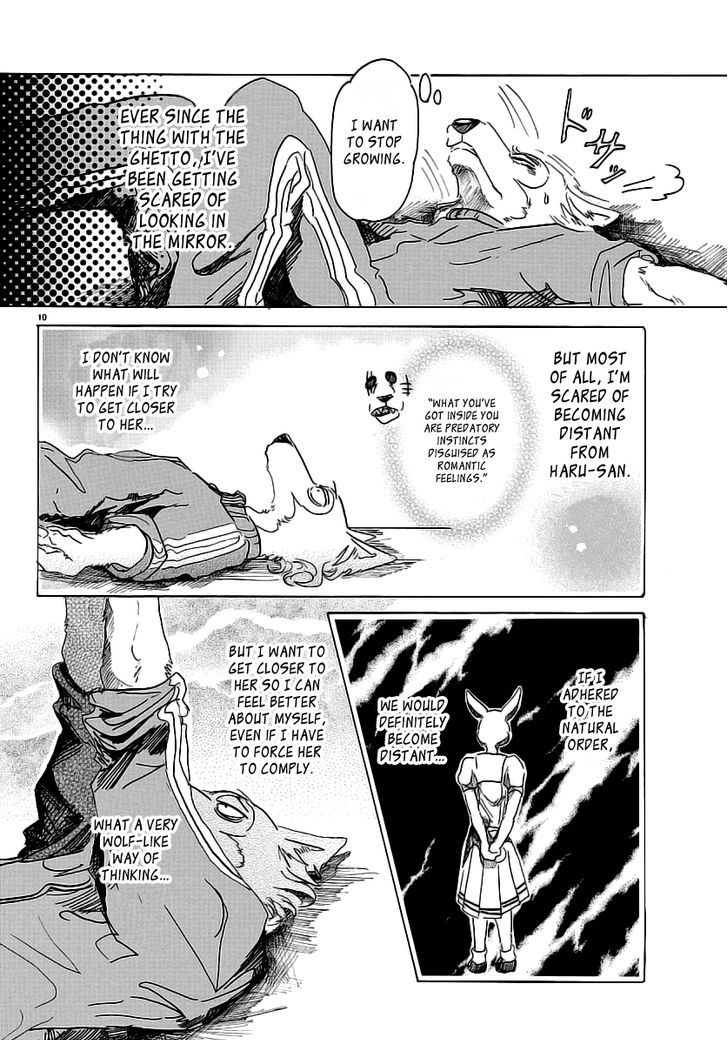 Page 10 of Chapter 27