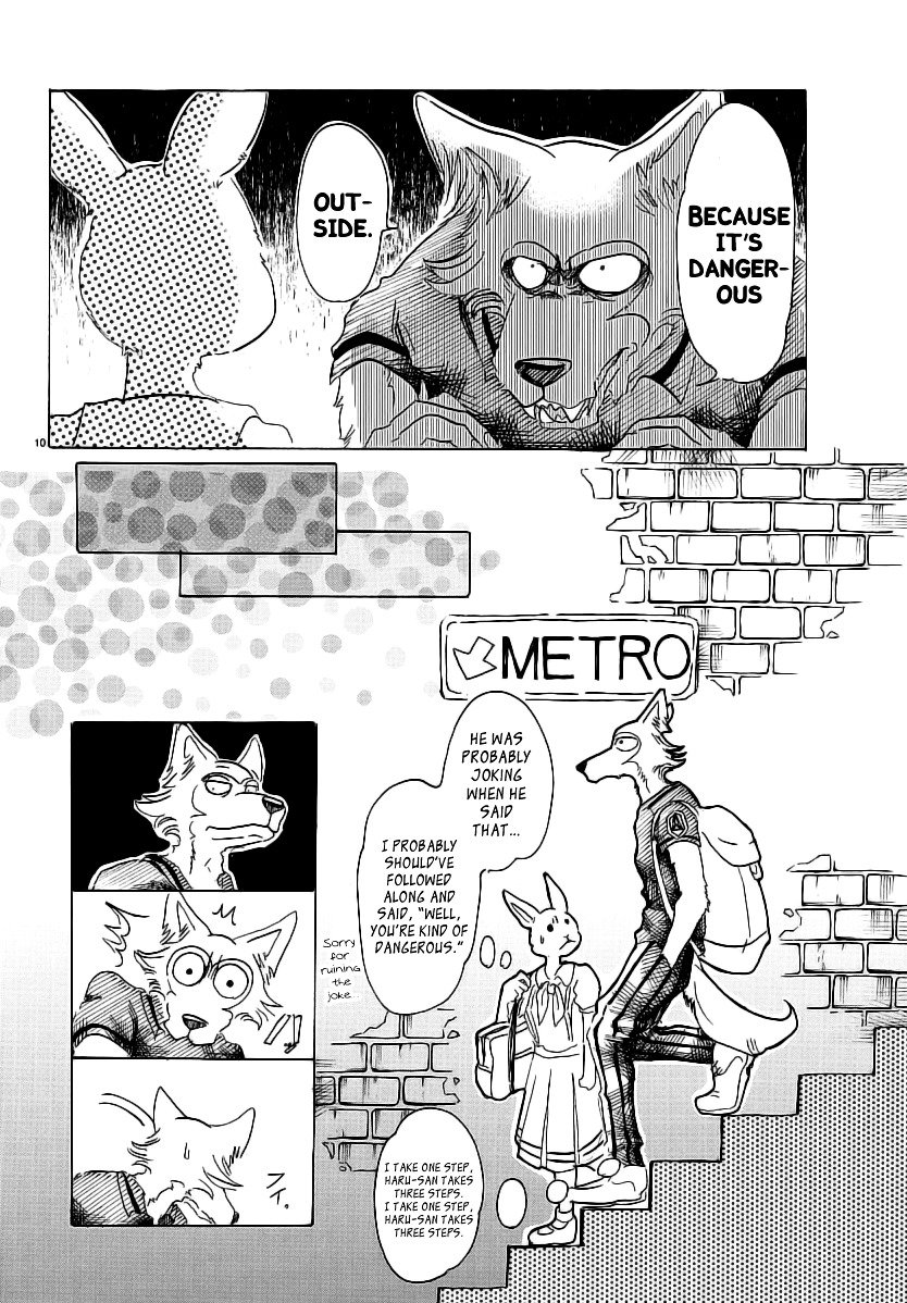 Page 12 of Chapter 29