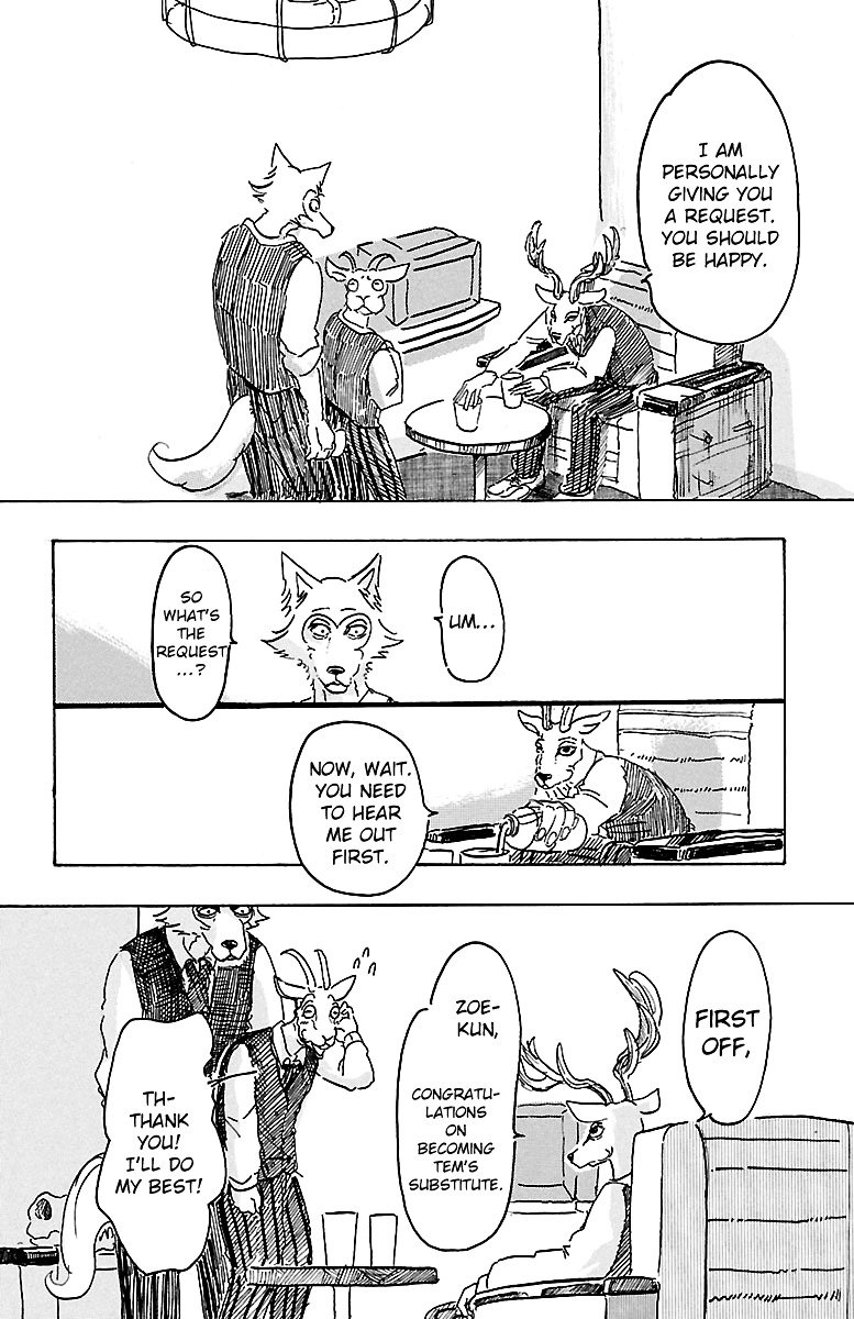 Page 6 of Chapter 3