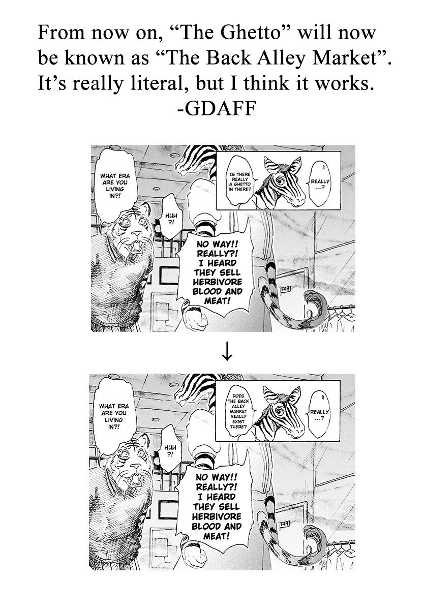 Page 2 of Chapter 31