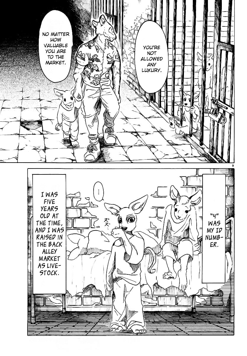 Page 10 of Chapter 33