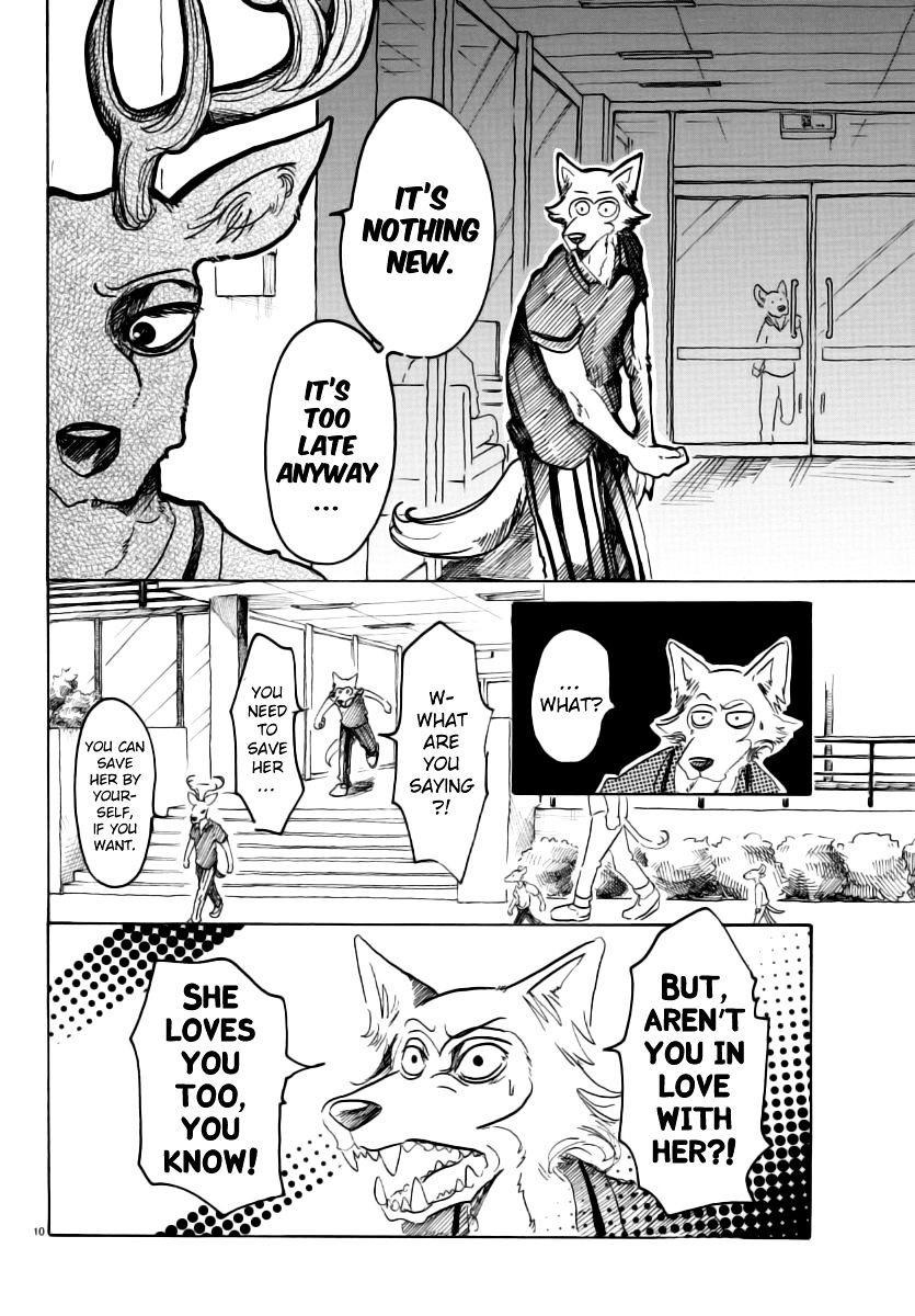 Page 10 of Chapter 36