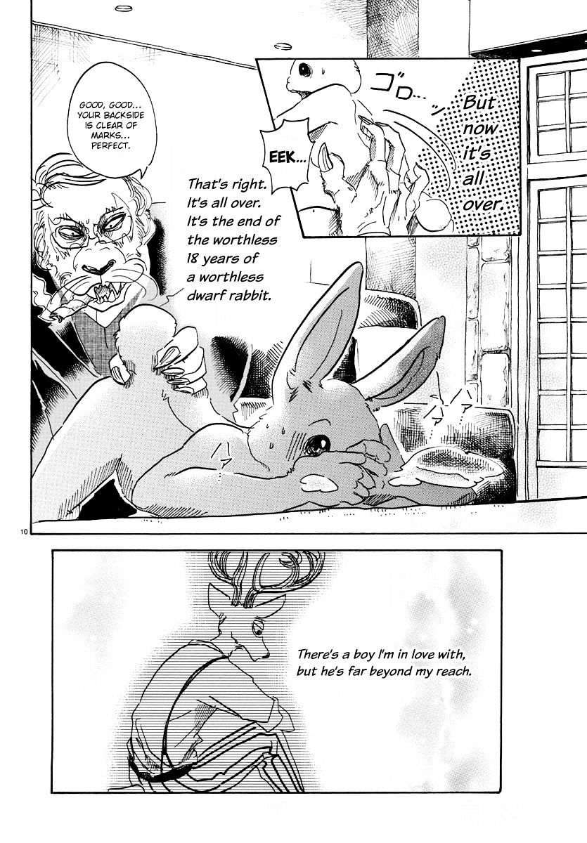 Page 10 of Chapter 38