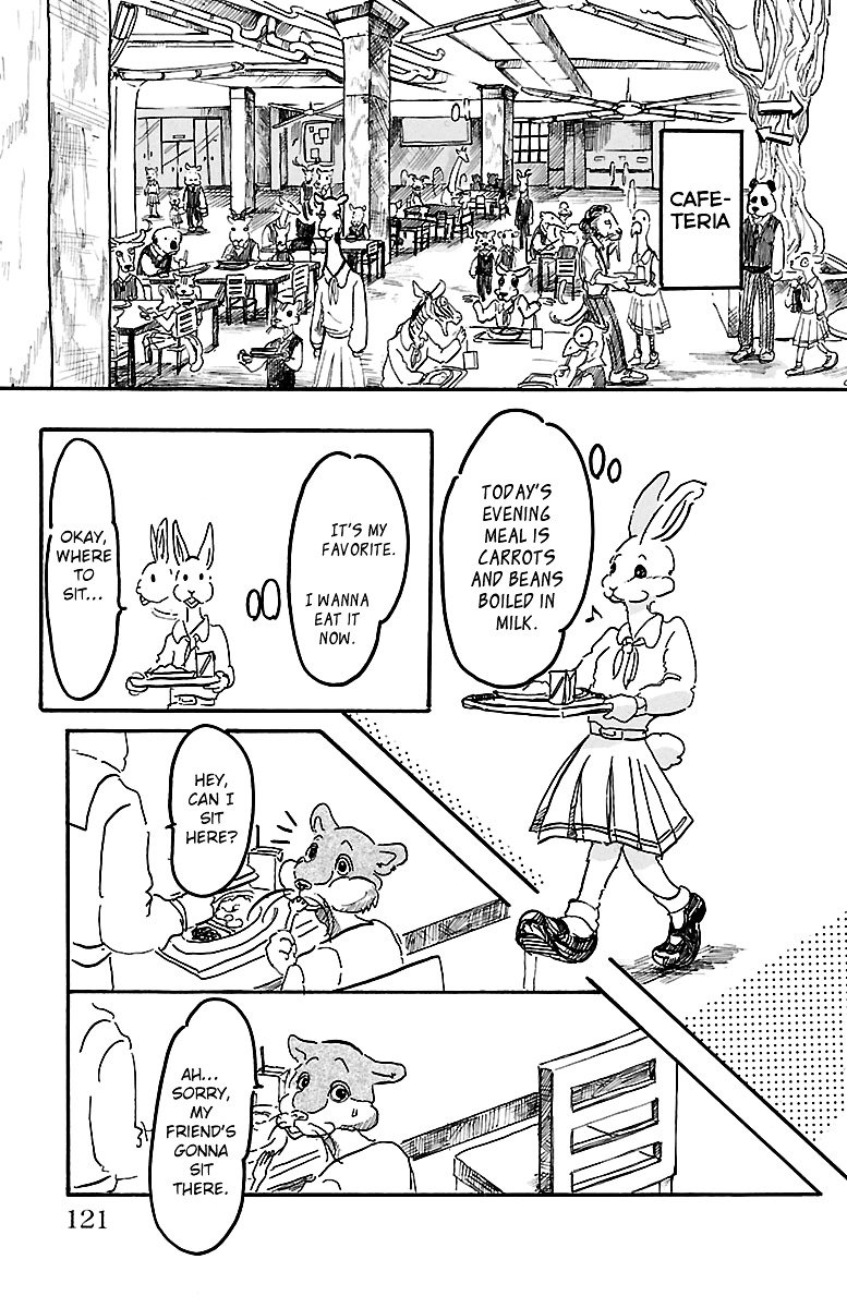 Page 5 of Chapter 4