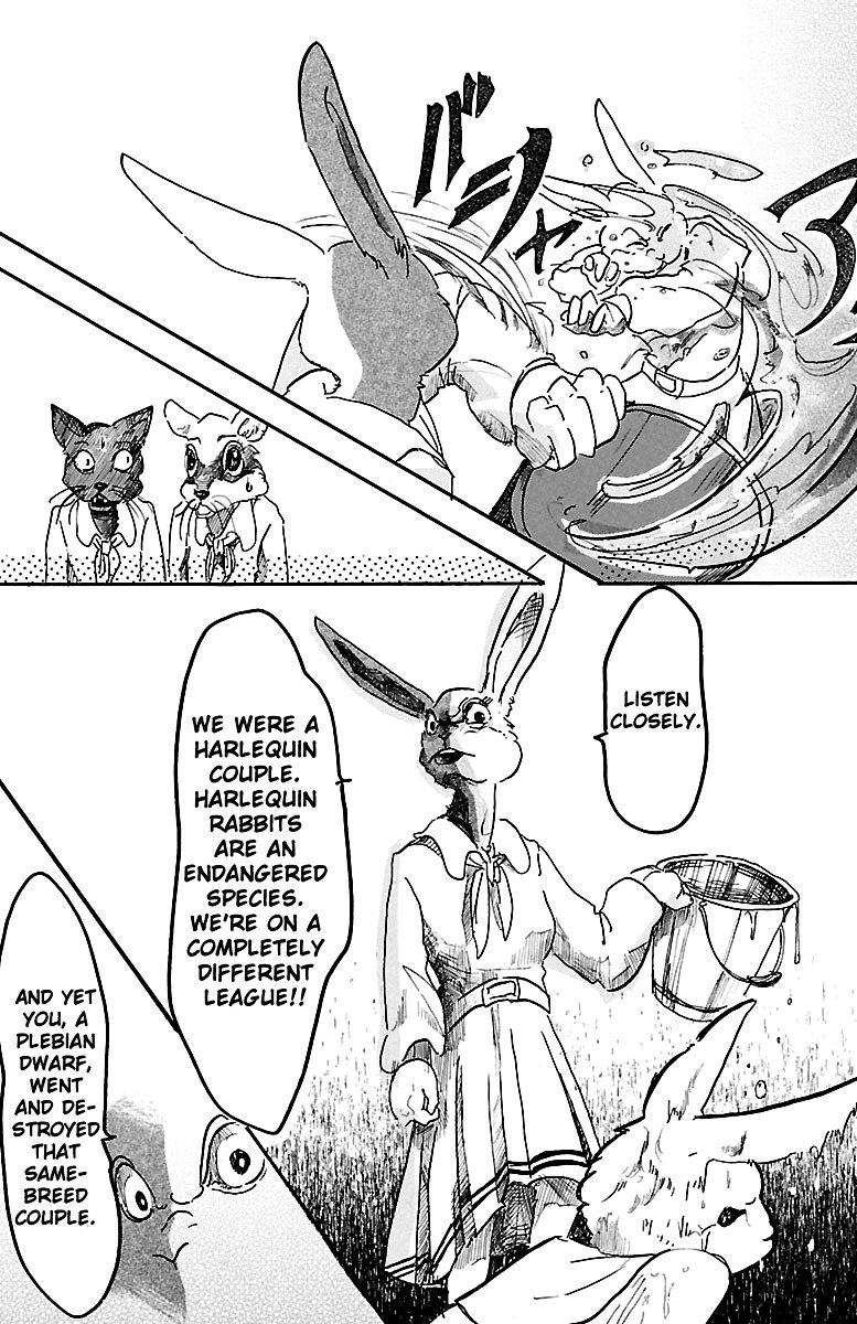 Page 13 of Chapter 4