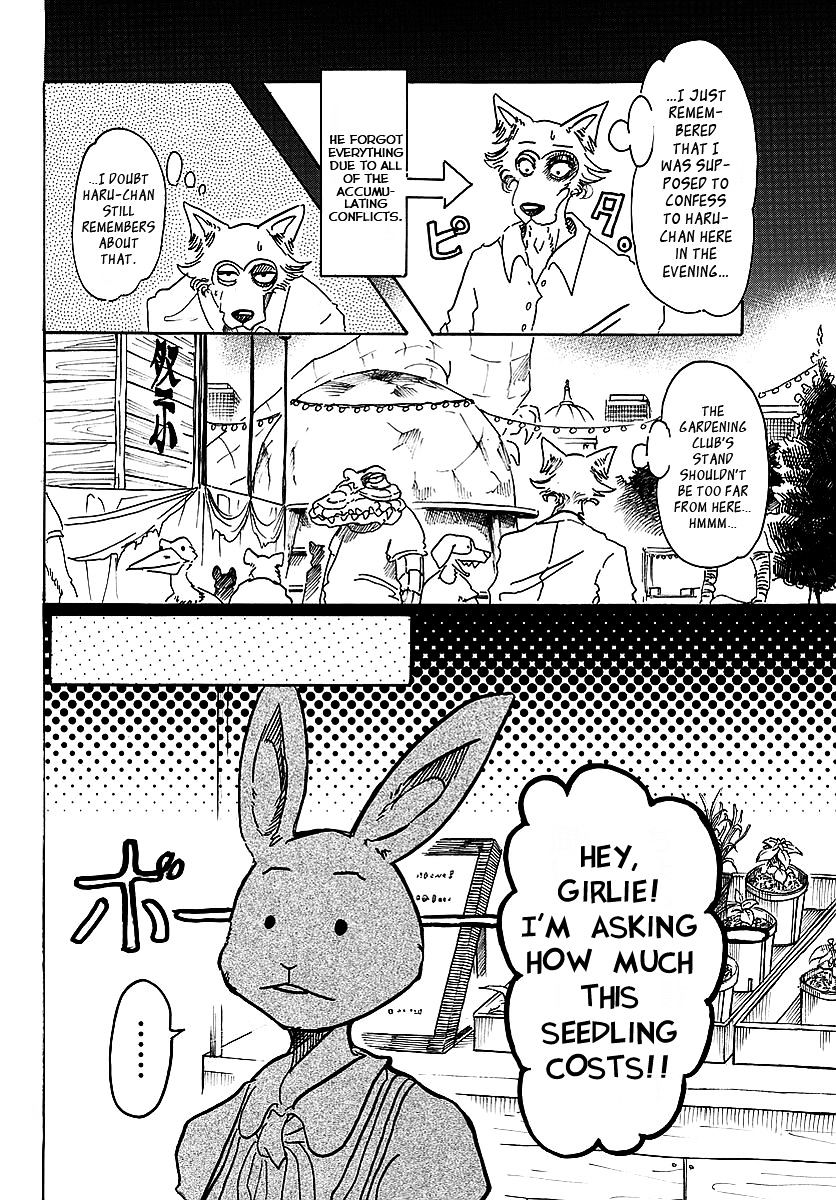 Page 10 of Chapter 46