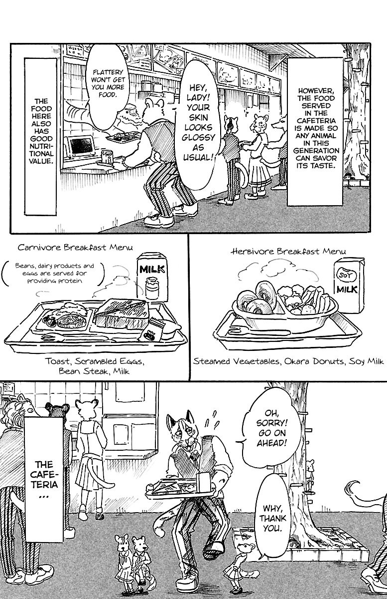Page 6 of Chapter 6