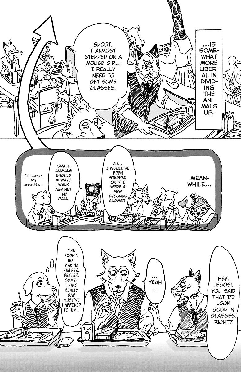 Page 7 of Chapter 6