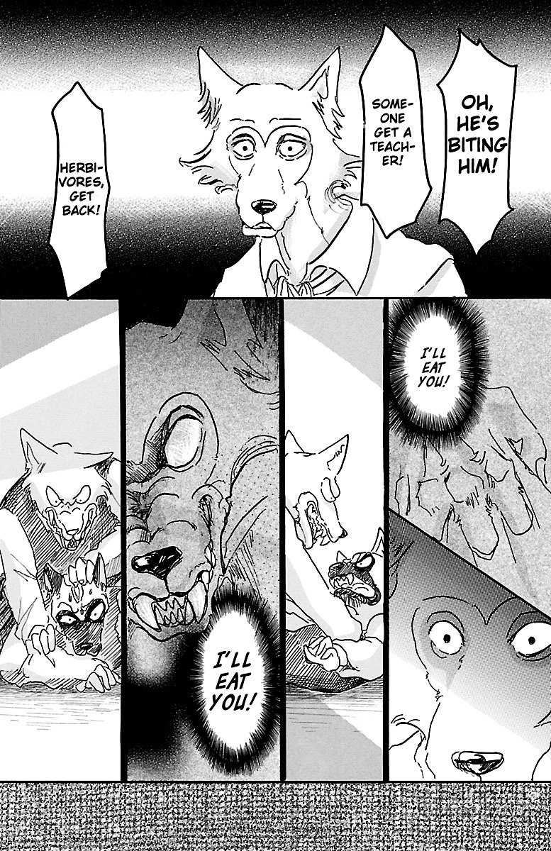 Page 10 of Chapter 6