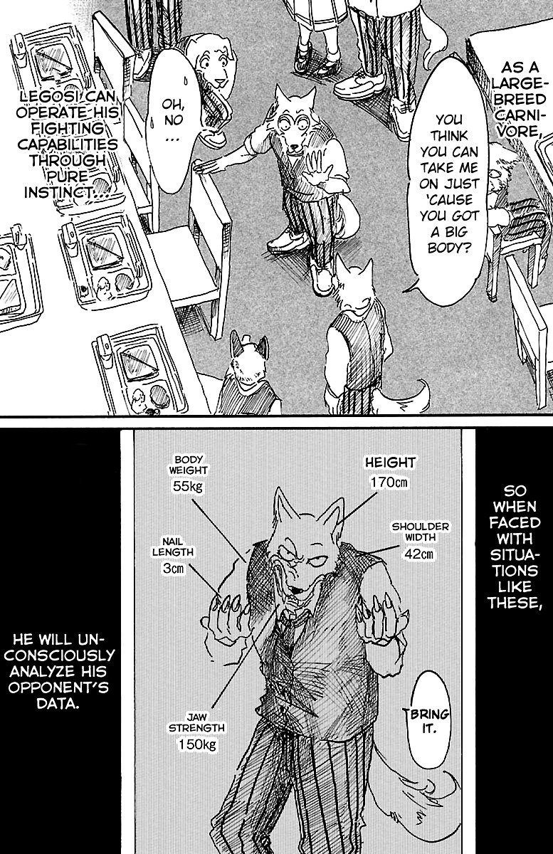 Page 13 of Chapter 6