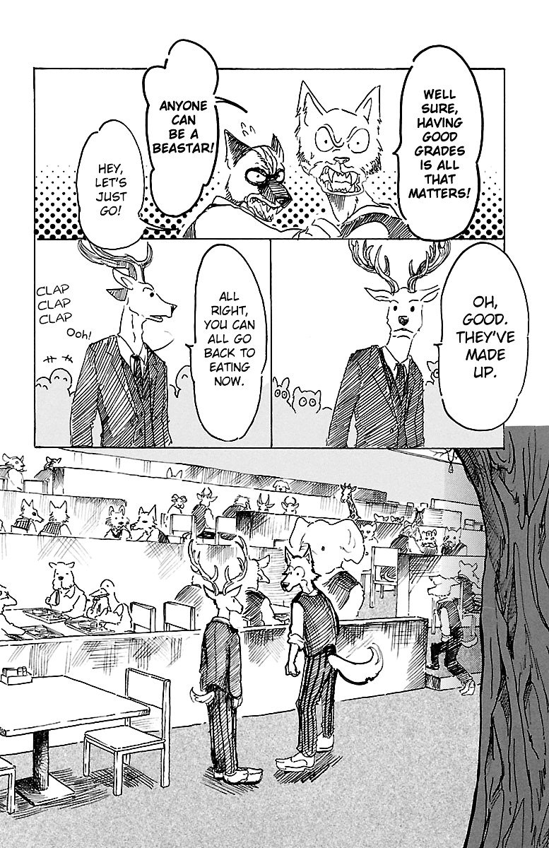 Page 19 of Chapter 6