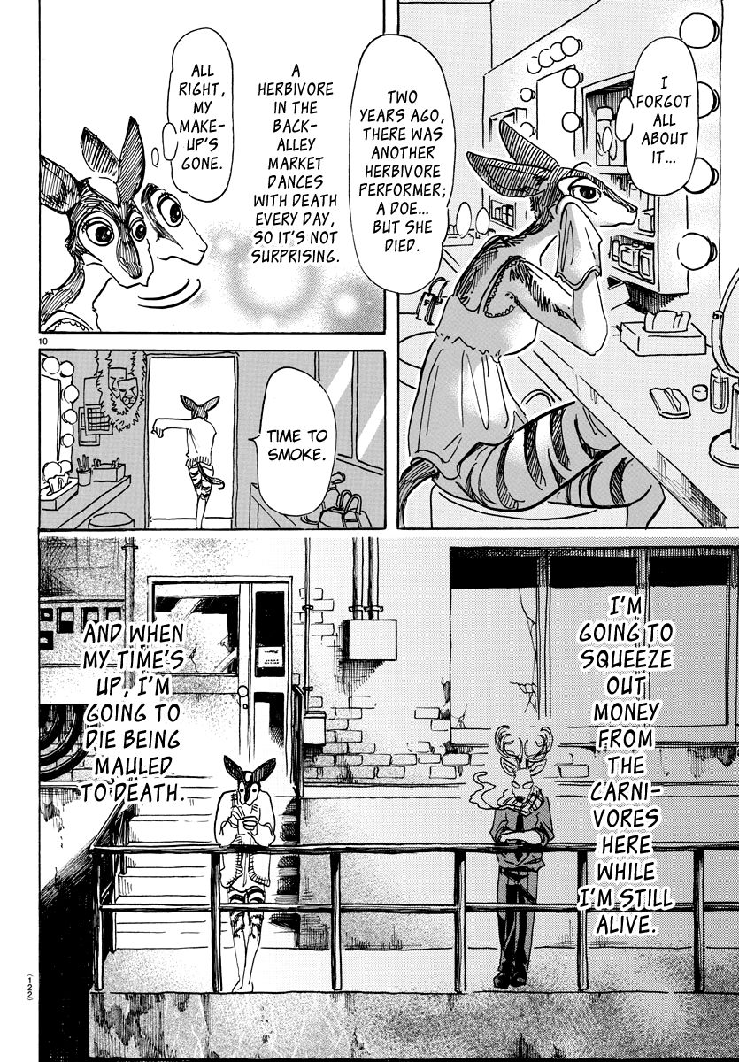 Page 10 of Chapter 64