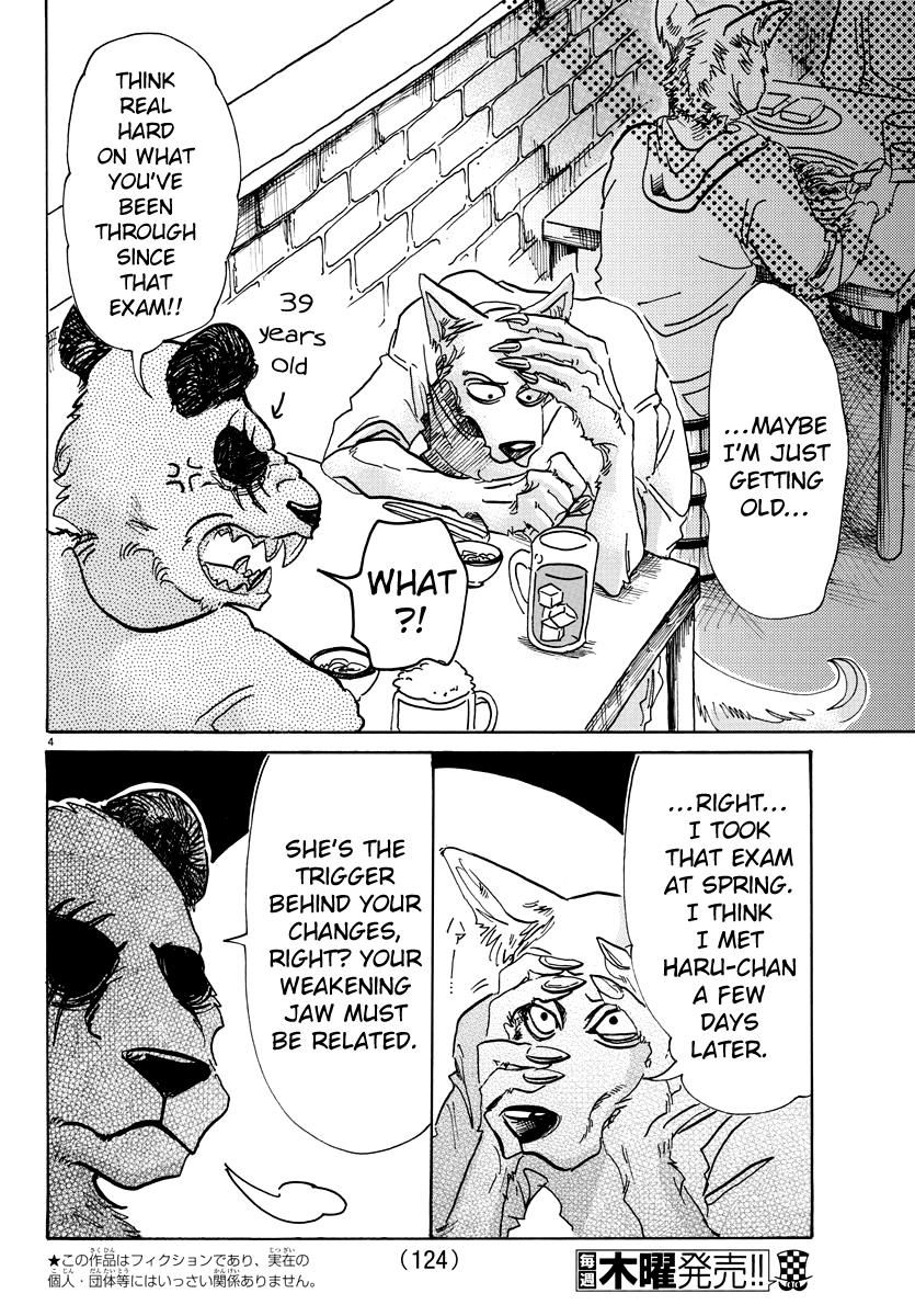 Page 4 of Chapter 68
