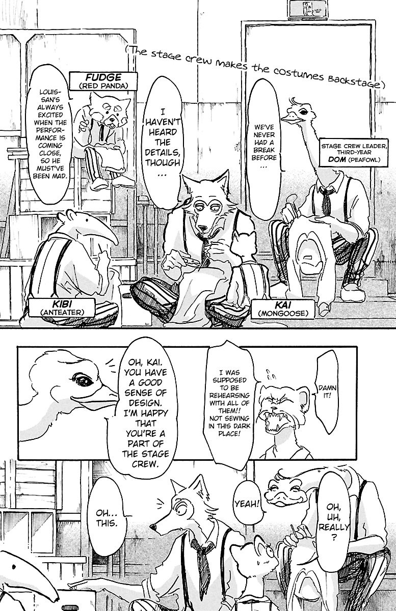 Page 10 of Chapter 7