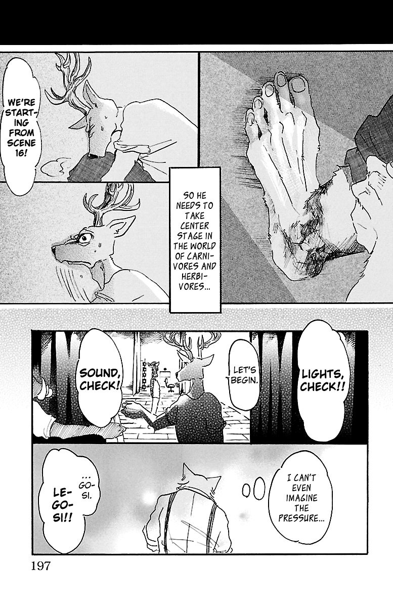 Page 15 of Chapter 7