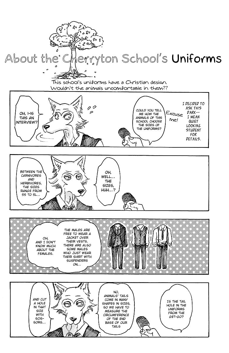 Page 22 of Chapter 7