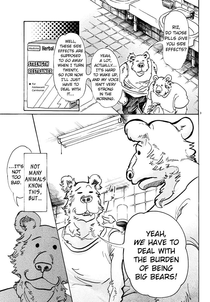 Page 3 of Chapter 77