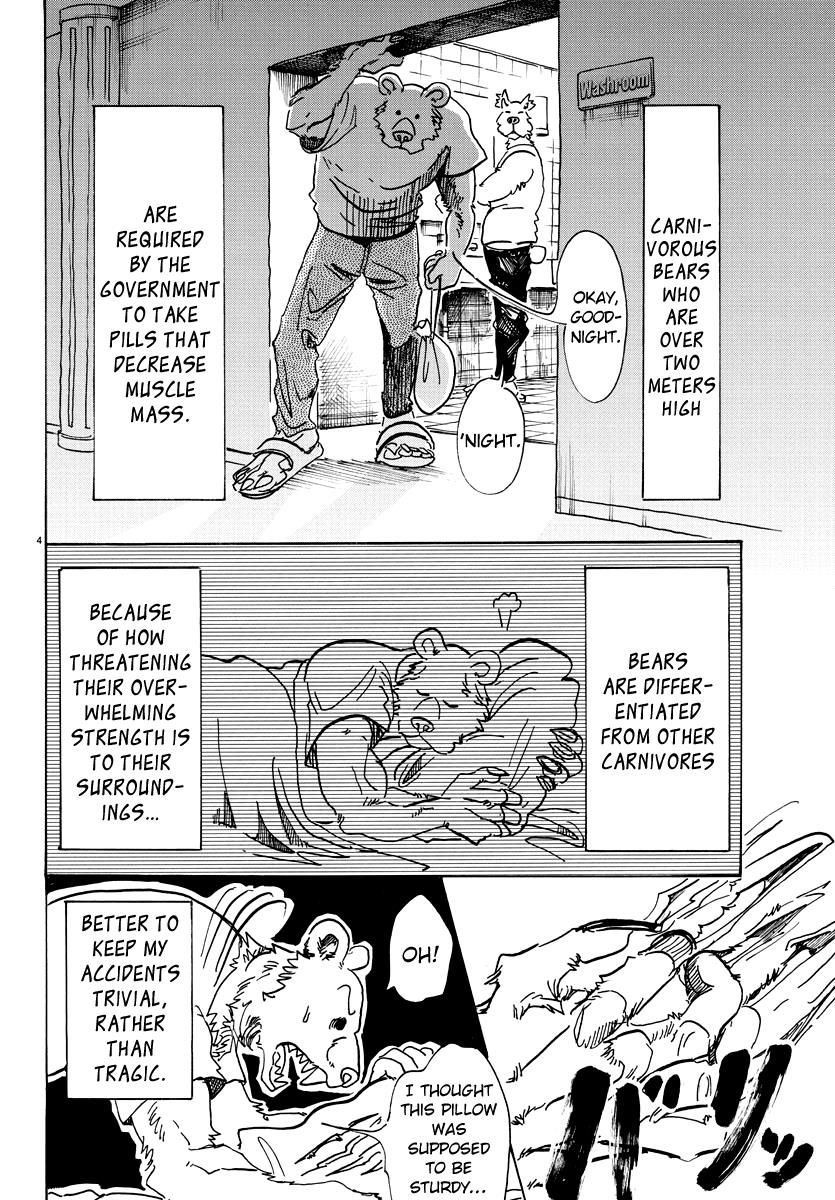 Page 4 of Chapter 77