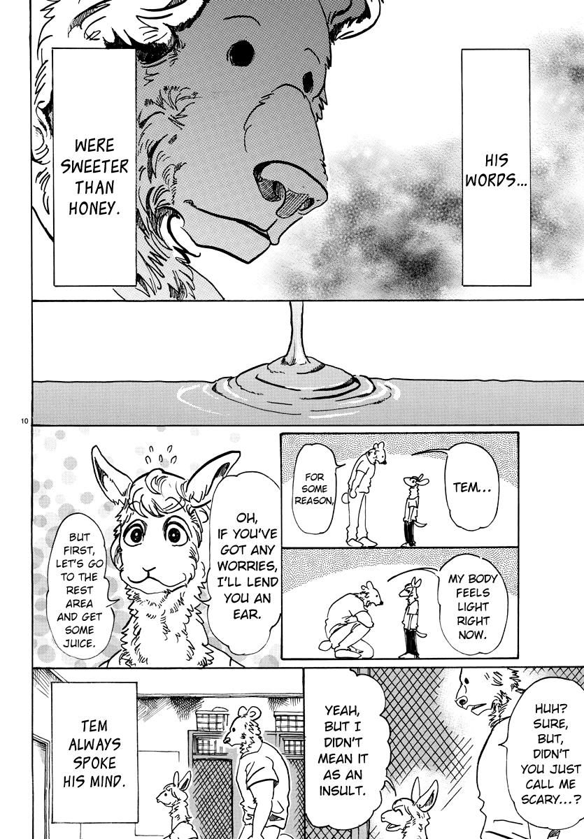 Page 10 of Chapter 77