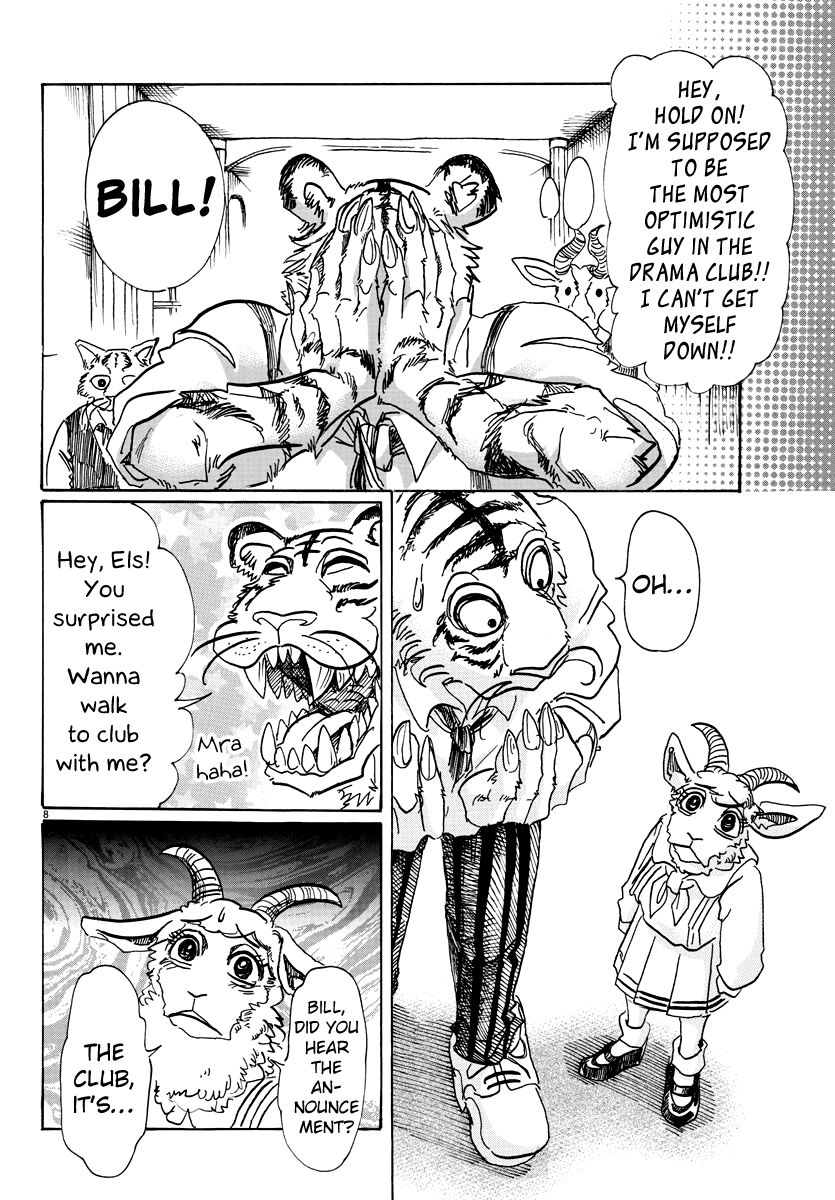Page 8 of Chapter 78