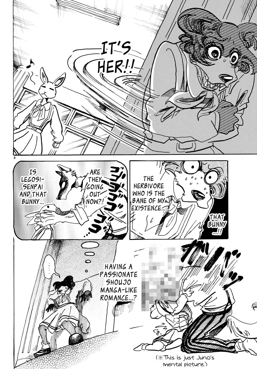 Page 8 of Chapter 79