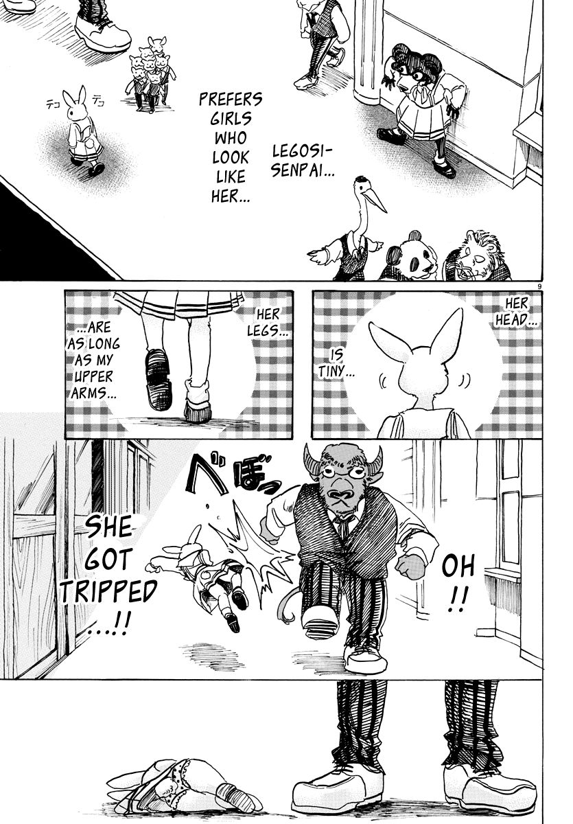 Page 9 of Chapter 79