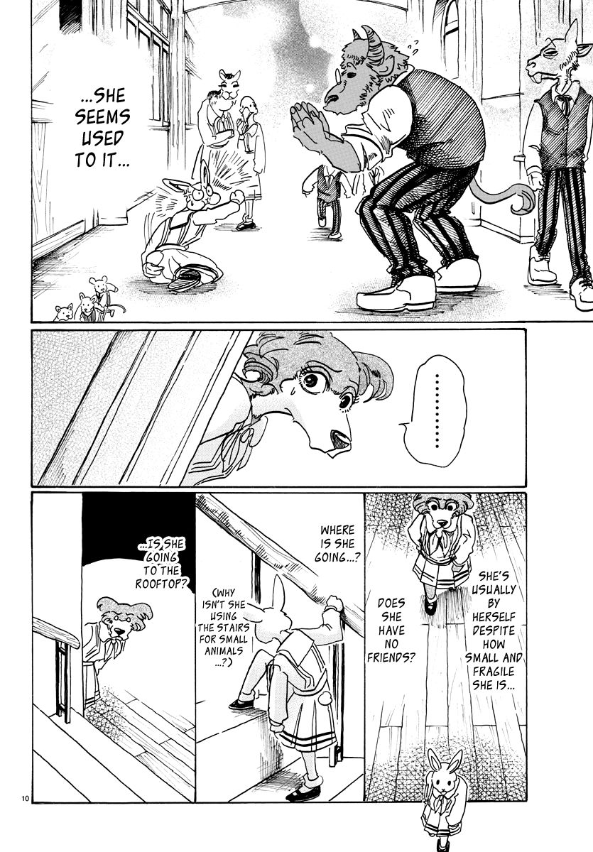 Page 10 of Chapter 79
