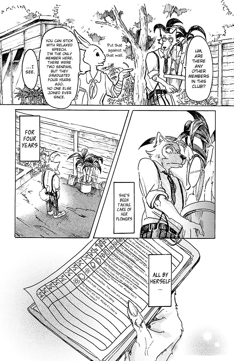 Page 16 of Chapter 8
