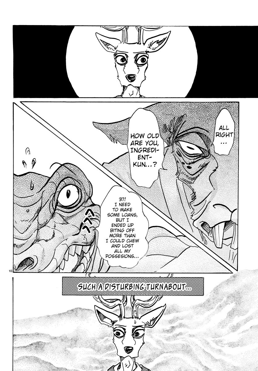 Page 11 of Chapter 80