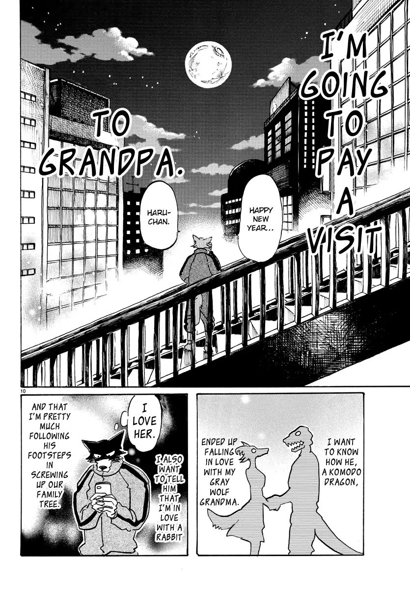 Page 10 of Chapter 90