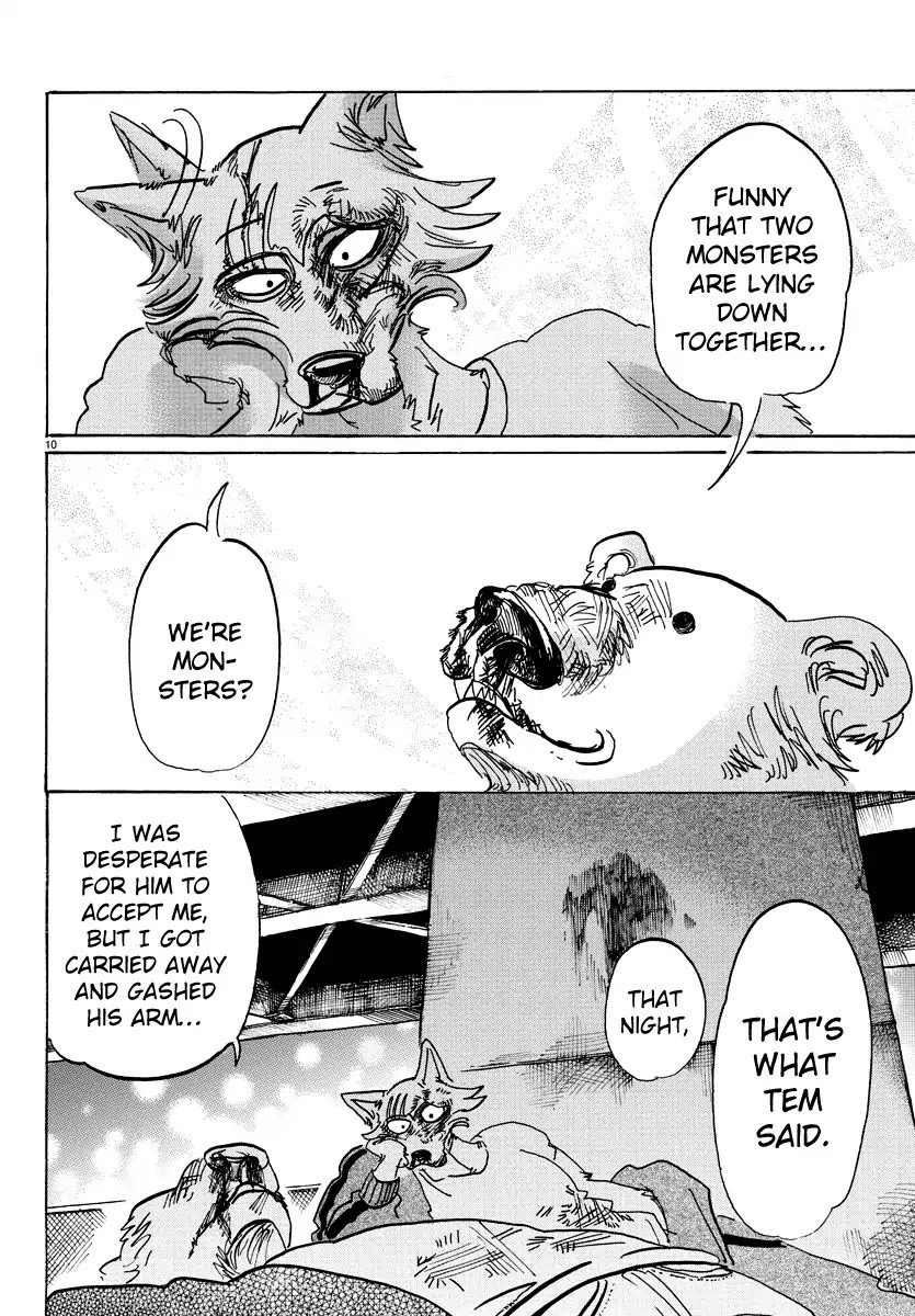 Page 10 of Chapter 94