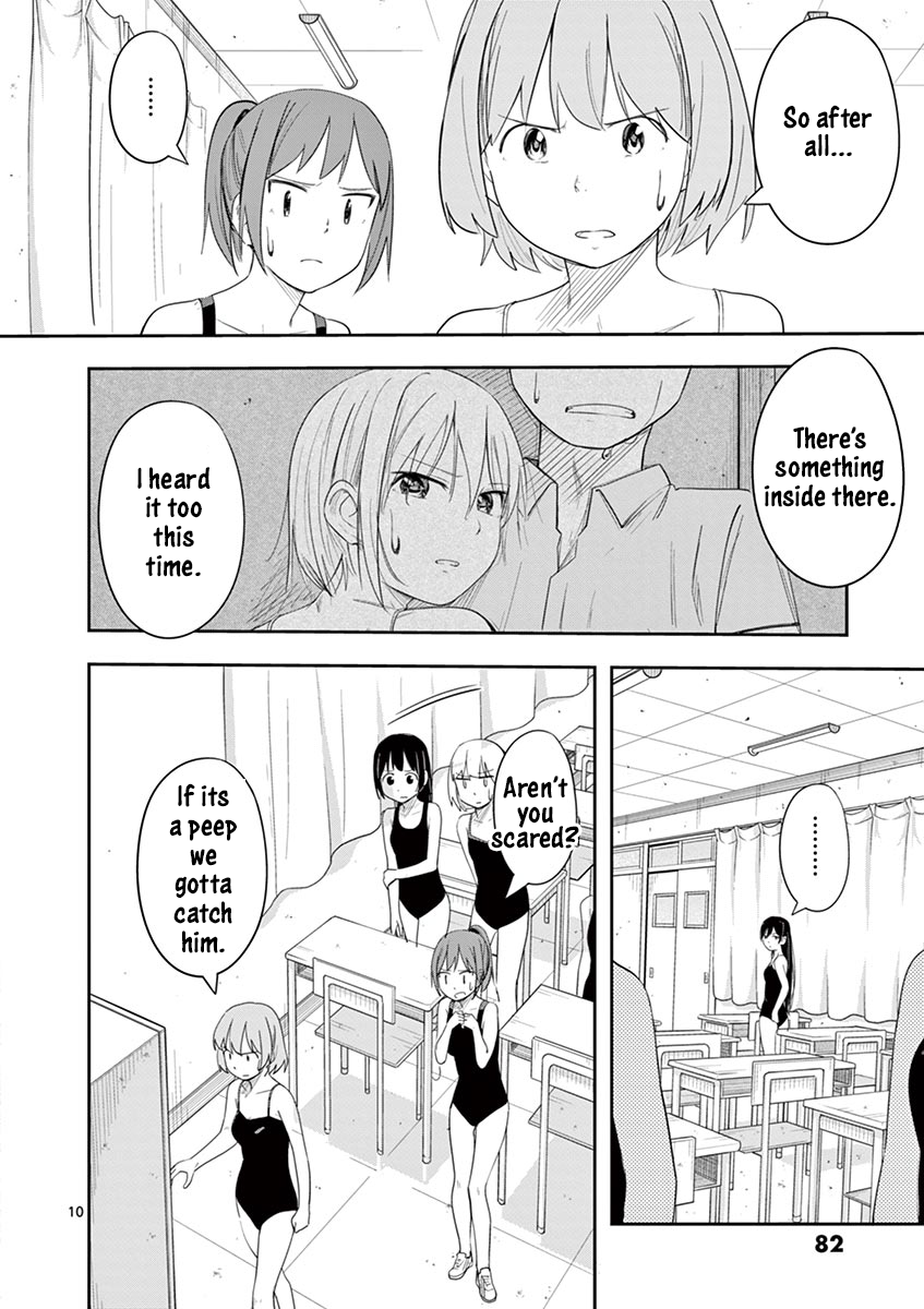 Page 10 of Chapter 11