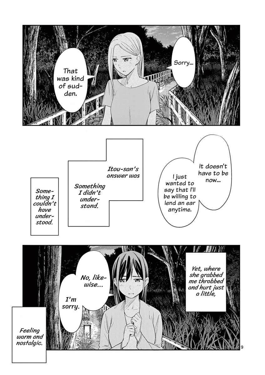 Page 10 of Chapter 20