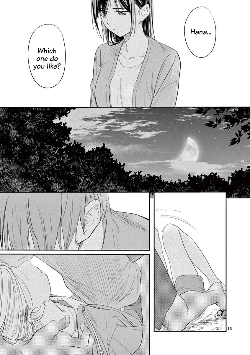 Page 14 of Chapter 20