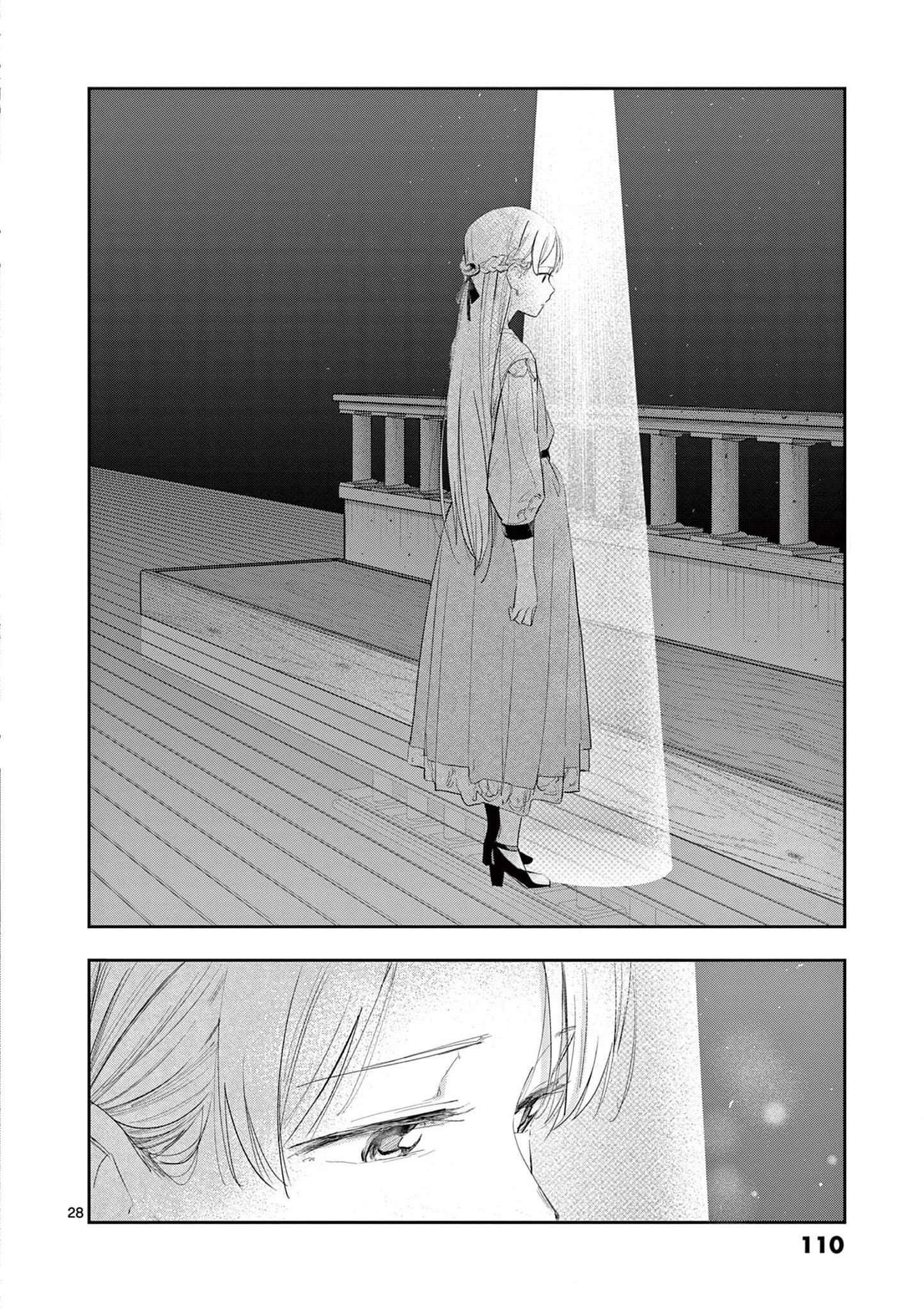 Page 28 of Chapter 27